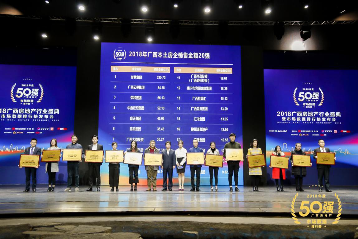 2023广西房地产行业盛典,广西房地产行业盛典完整视频