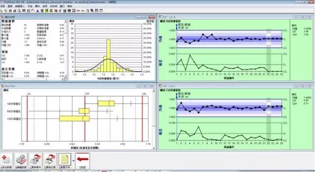 免费数据可视化看板软件,看板数据可视化软件