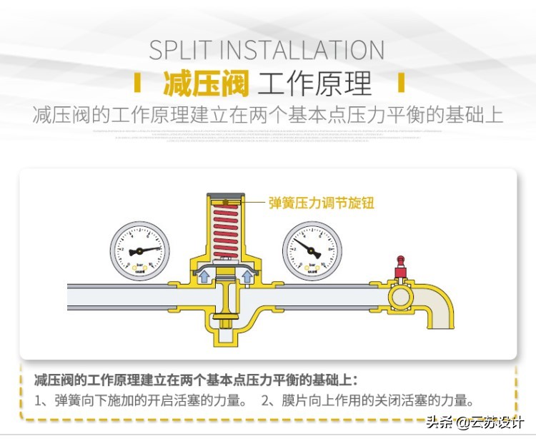 装暗水管发现漏水如何处理,水电验收后出了问题还负责吗
