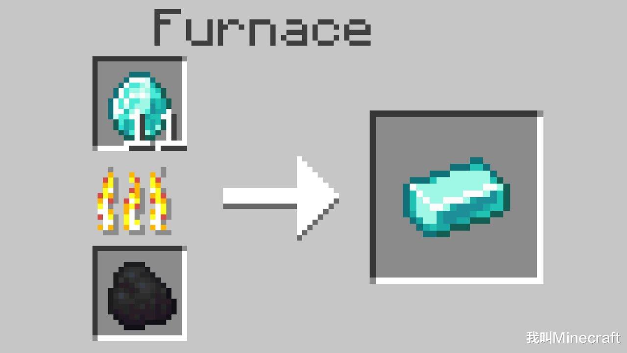我的世界收集mc中所有的方法,我的世界10个你不知道的合成方法