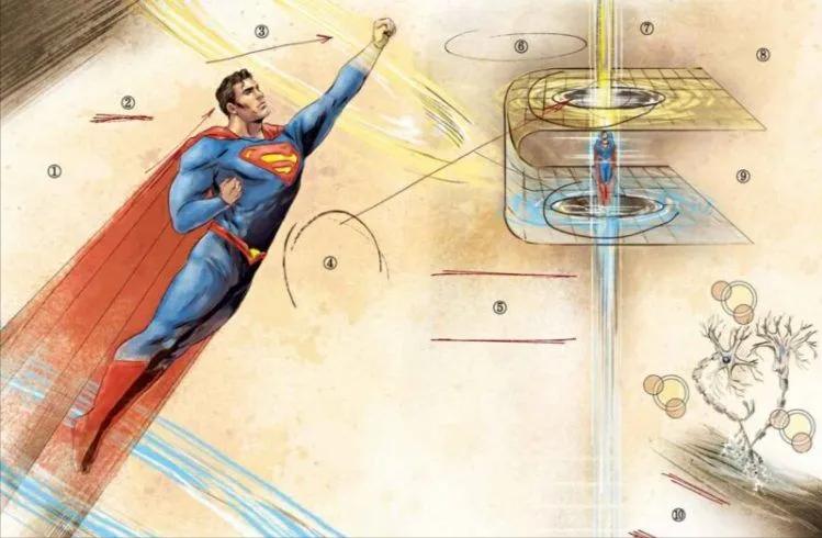 蝙蝠侠手记超人类绝密档案,蝙蝠侠绝密笔记