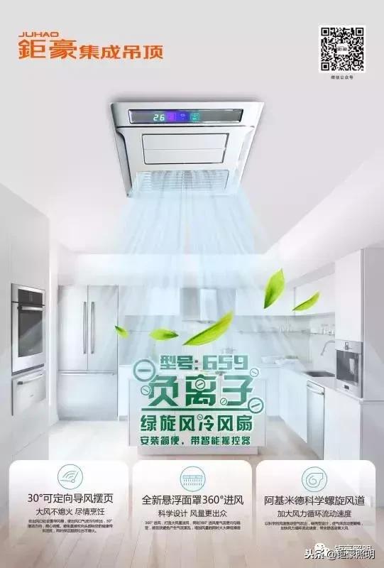 这样选灯才靠谱,怎么选择比较好的灯