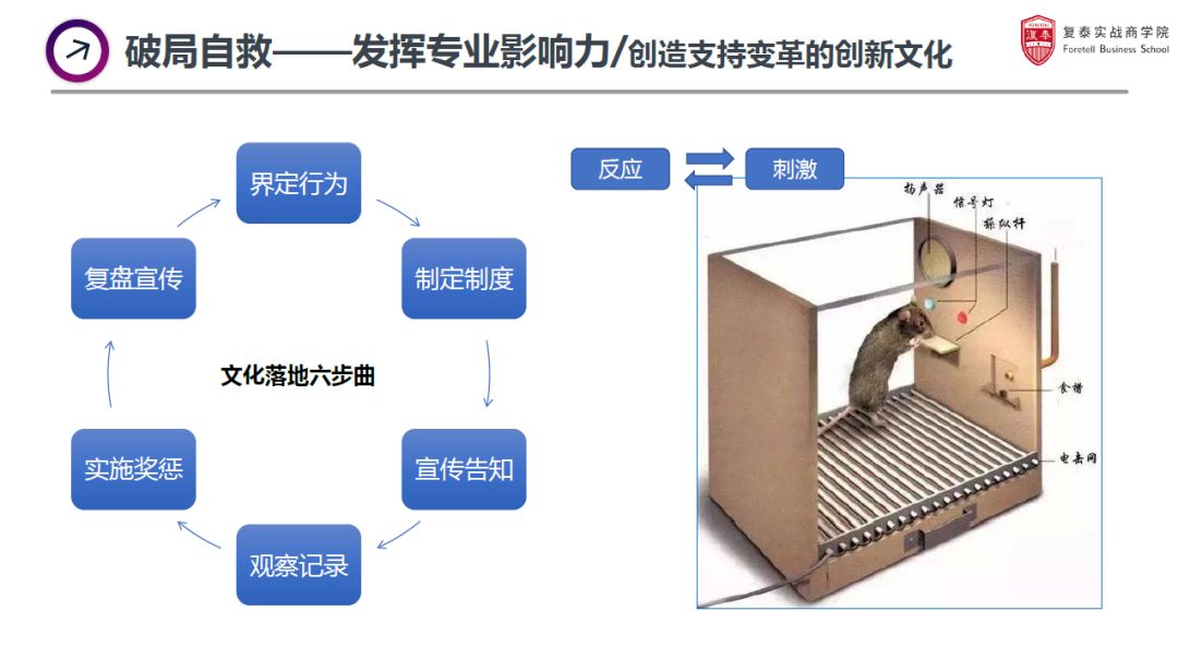 od的常规手法,od在hr里的困境