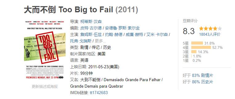 十大股市电影,十部必看股市电视剧励志