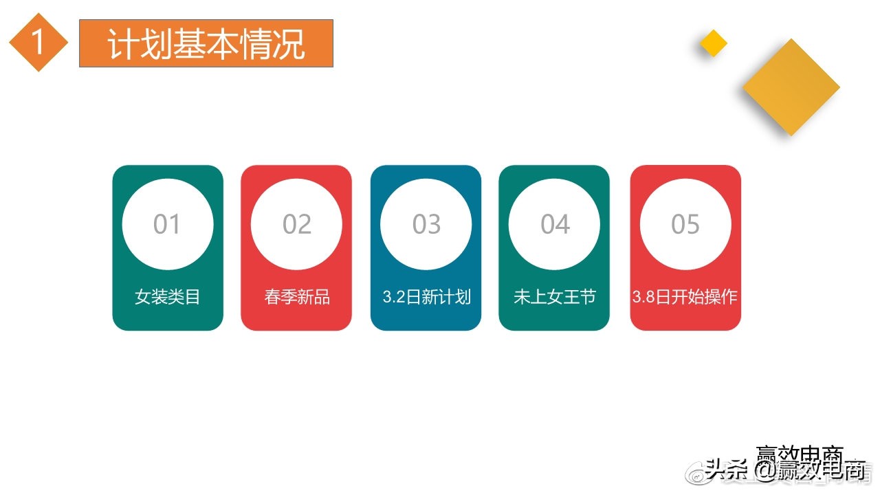 手淘推荐流量所有渠道,手淘推荐流量增长