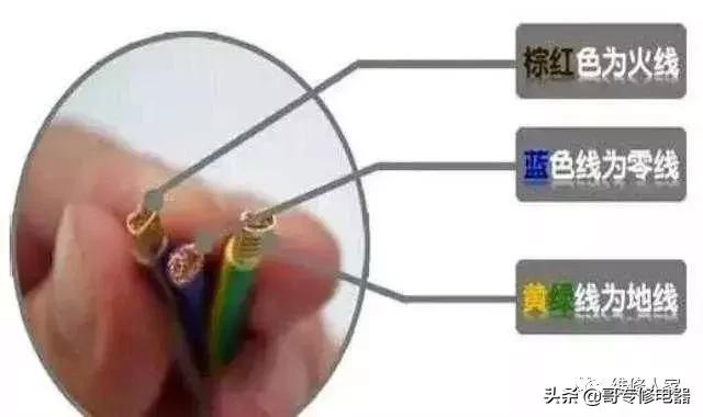 家用地拖插座怎么接线,装修家用墙上插座怎么接线