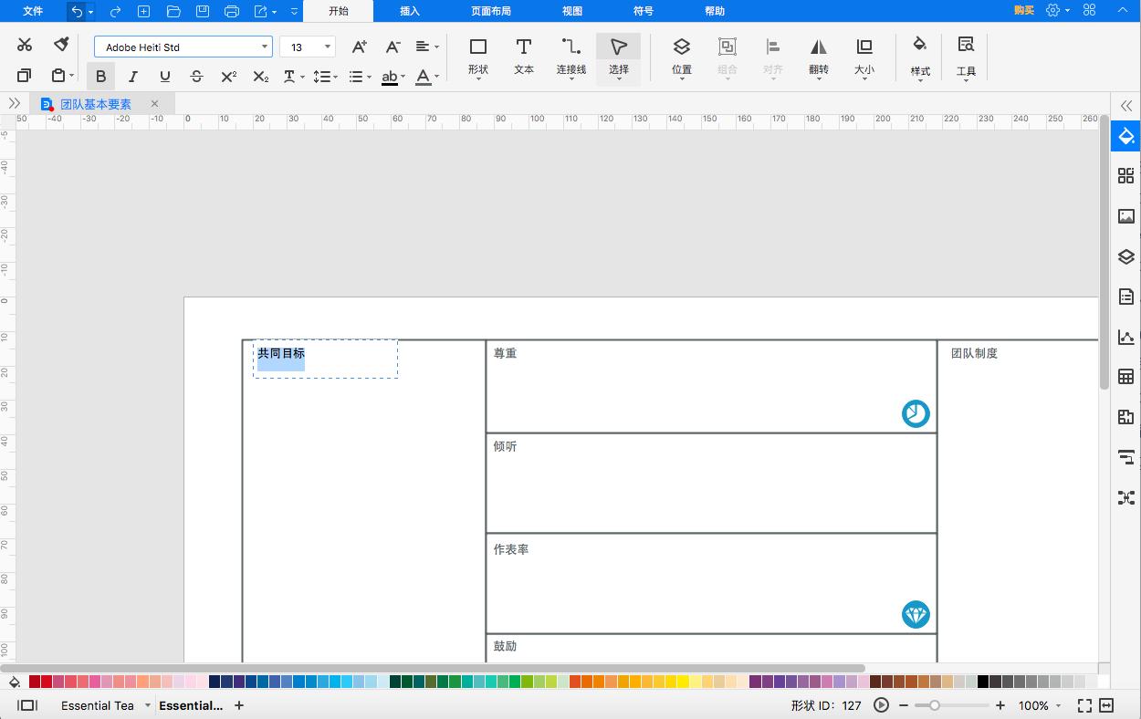 项目管理思维画布,如何入门管理项目经理