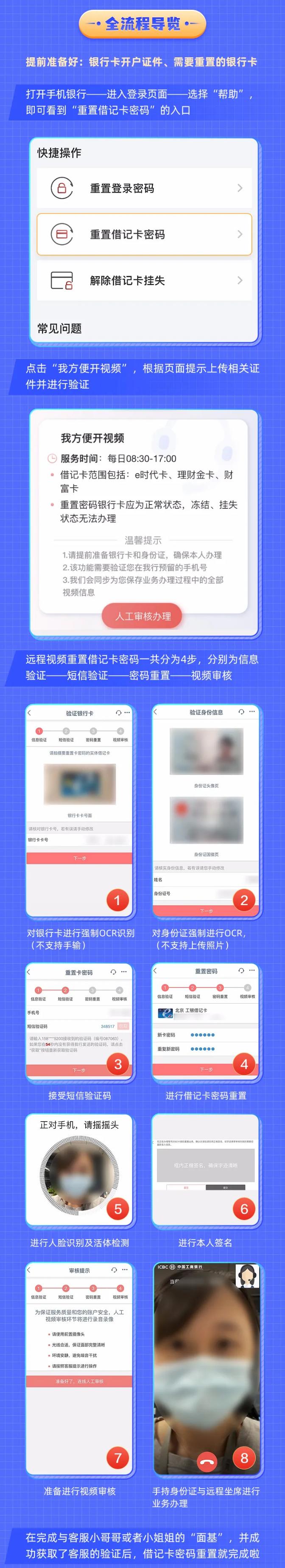 修改银行卡密码得去柜台吗,如何用app更改银行卡密码