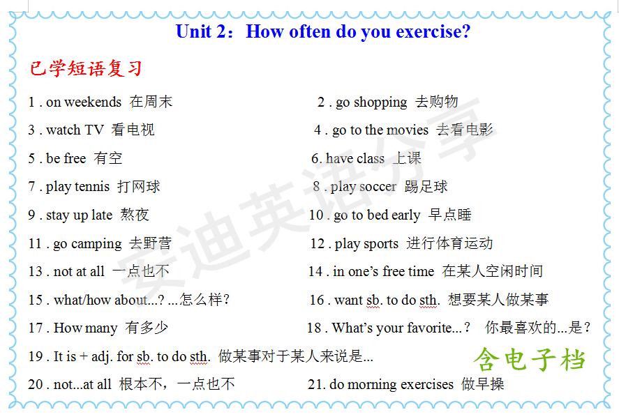 初二下册英语必背短语归纳完整版,初二上册英语必考句型归纳