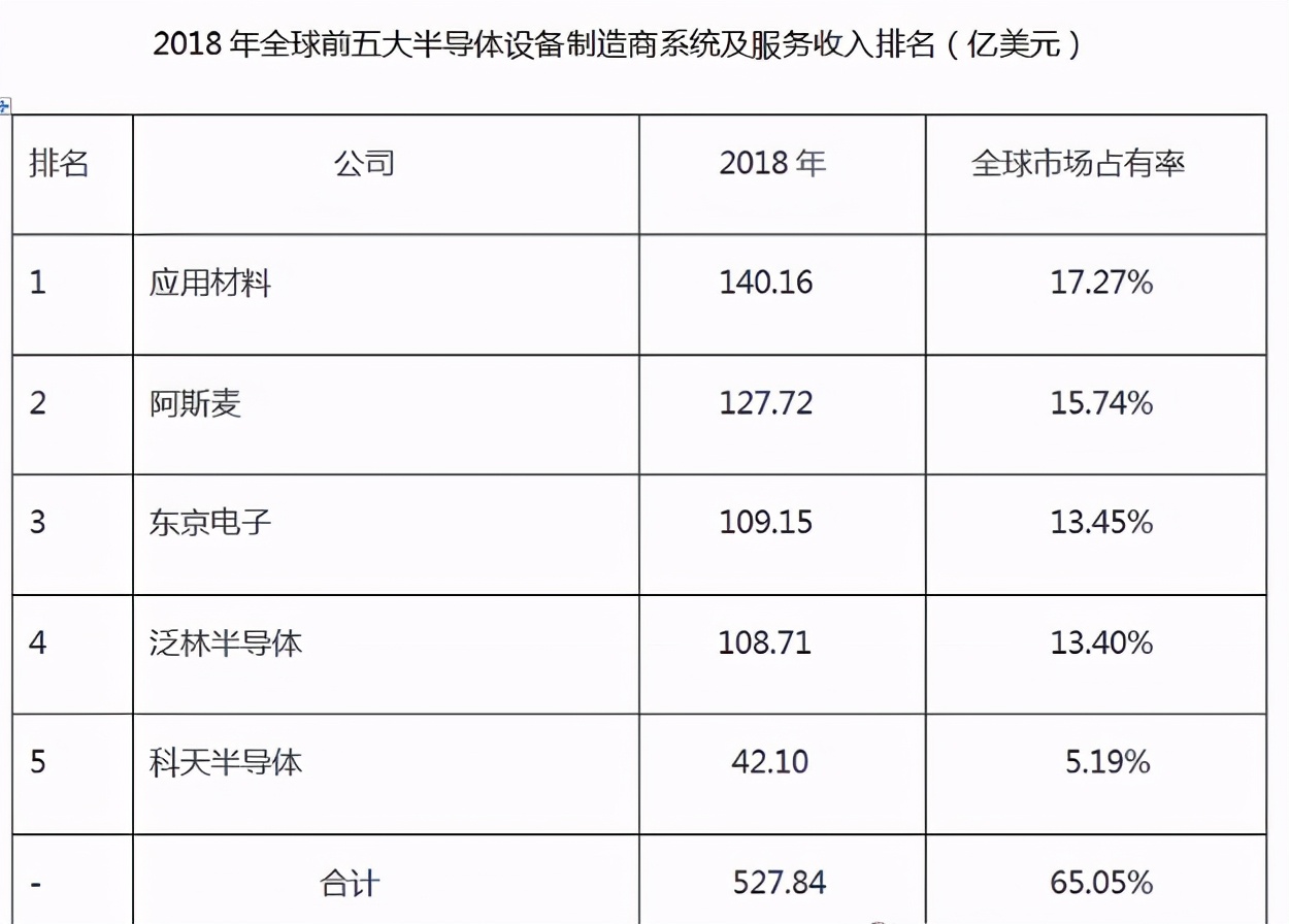 每日研讨纪要钒电池产业链,每日研讨纪要
