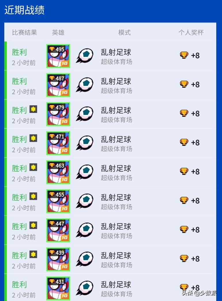 少数派的编辑,少数派编辑最近买了什么