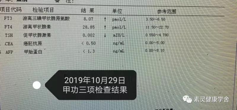 肝功异常的针灸穴位,脐疗绝密配方肝病