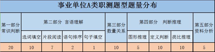 绵阳2021人力资源报考条件,绵阳招聘考试