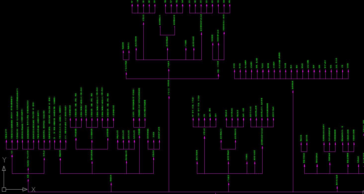 设计自学入门300例,10天学会cad制图教程