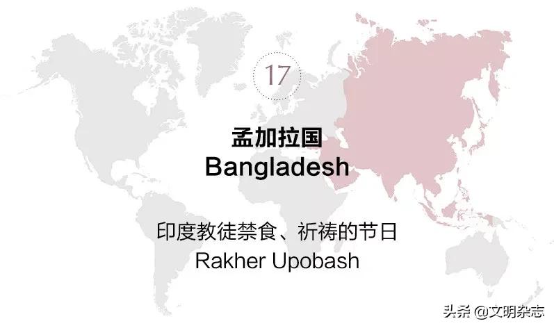 尼泊尔斯里兰卡马尔代夫不丹,孟加拉尼泊尔国家