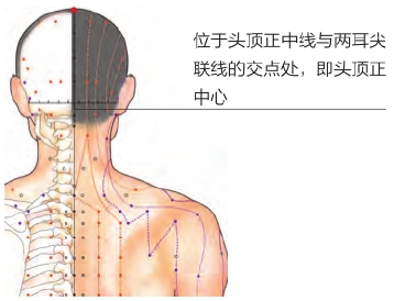心烦急躁按揉啥穴位,心情急燥按哪个穴位