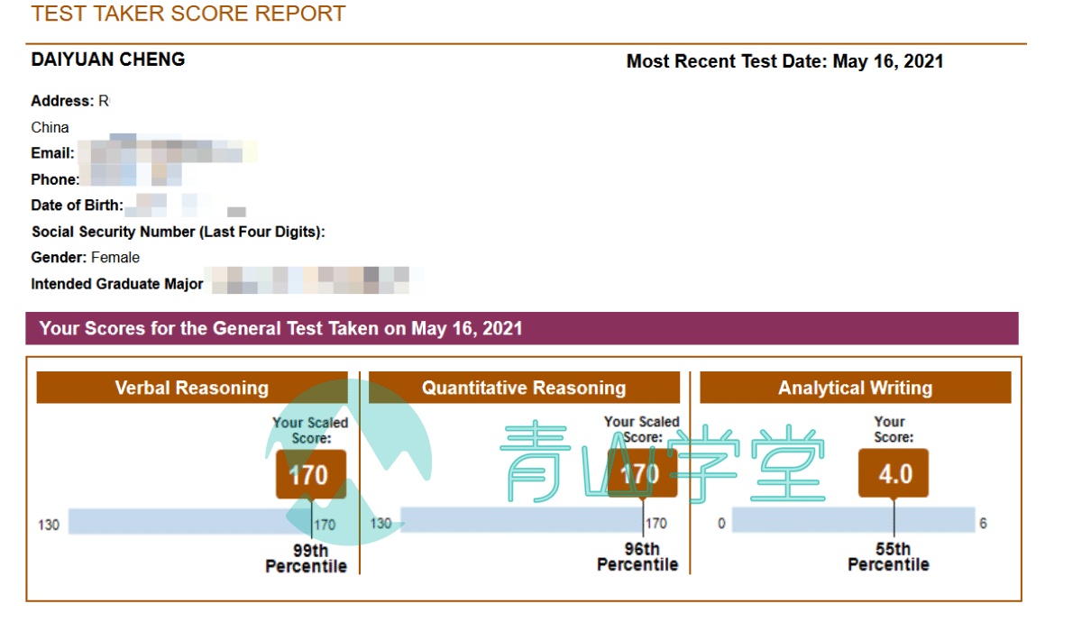 gre满分是什么水平的人,gre有人满分的吗