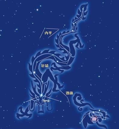 中国酒史基本知识,中国酒的历程分哪三段