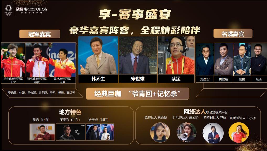 体育赛事新媒体营销,体育赛事新媒体运营要做什么