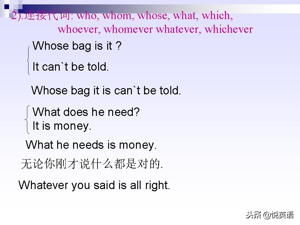 名词性从句四类练习题,名词性从句讲解视频