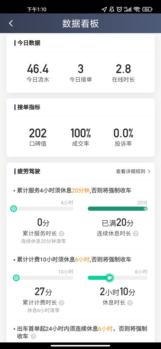 滴滴和顺风车车主有什么区别,滴滴网约车车主和顺风车车主区别