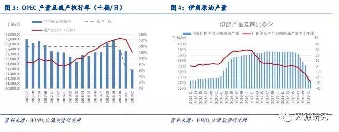 原油市场新闻最新消息,原油最新实时行情今日油价