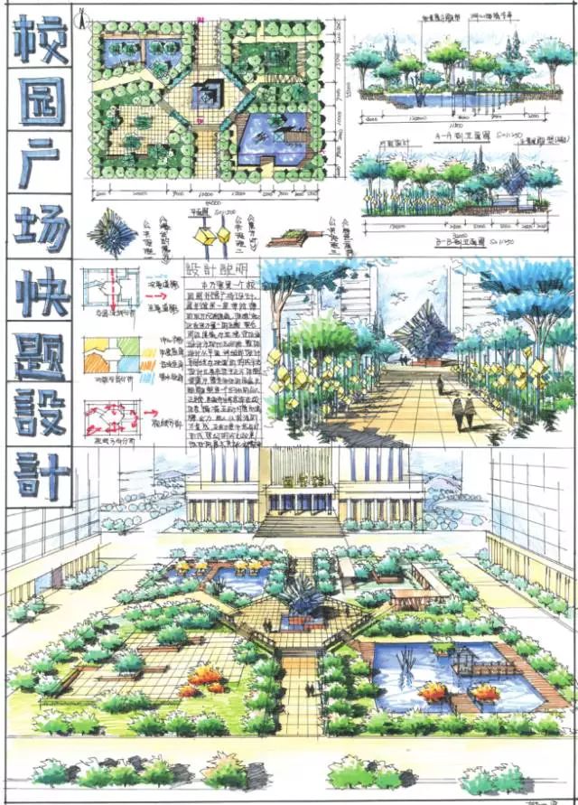 景观快题节点设计图片,景观快题设计步骤图