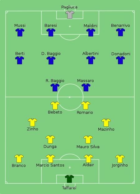 桑巴起舞帕奎塔,百年巴萨四星巴西