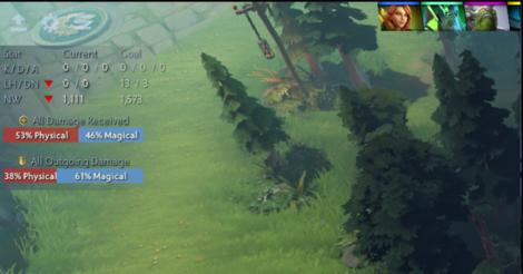 2020年国际邀请赛勇士令状现已推出