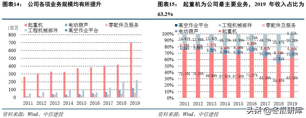 法兰泰克股价会涨吗,法兰泰克有哪些个股