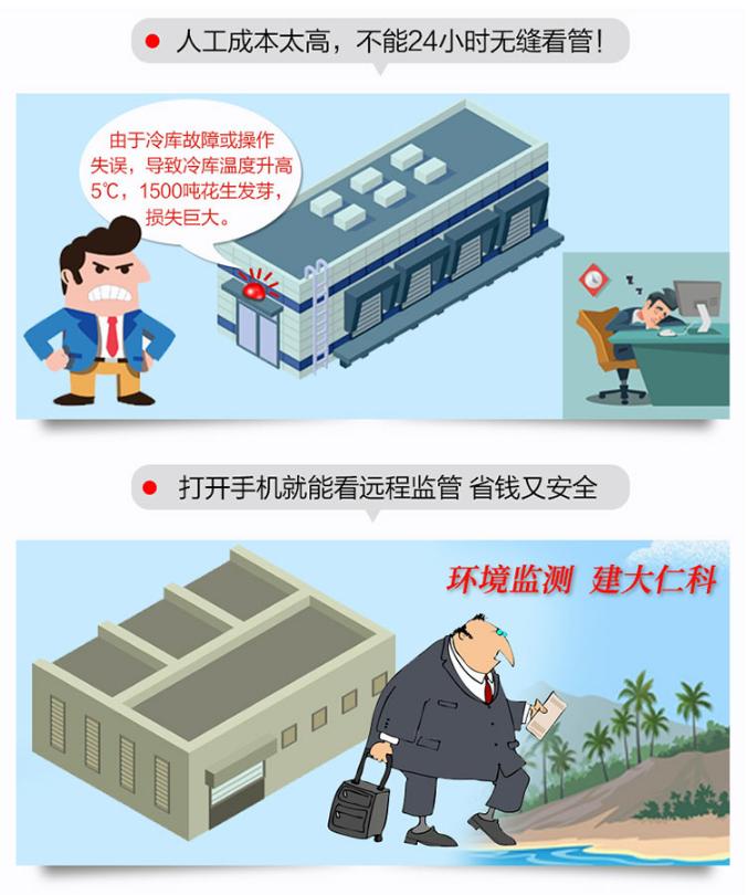 温湿度记录仪在温湿度监测系统中有哪些应用？