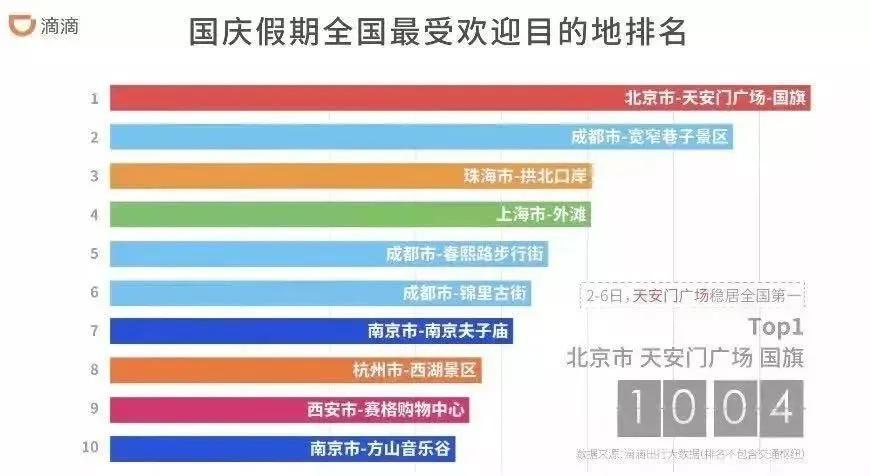 10月文娱黄金周，会玩又貌美的购物中心设计，给大家安排上了