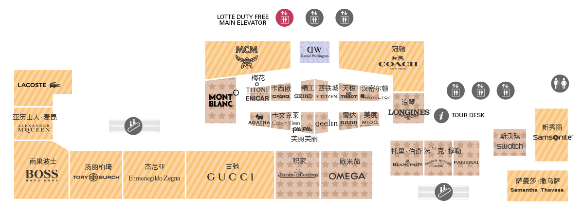 日本东京机场免税店必买,日本东京哪里有免税店
