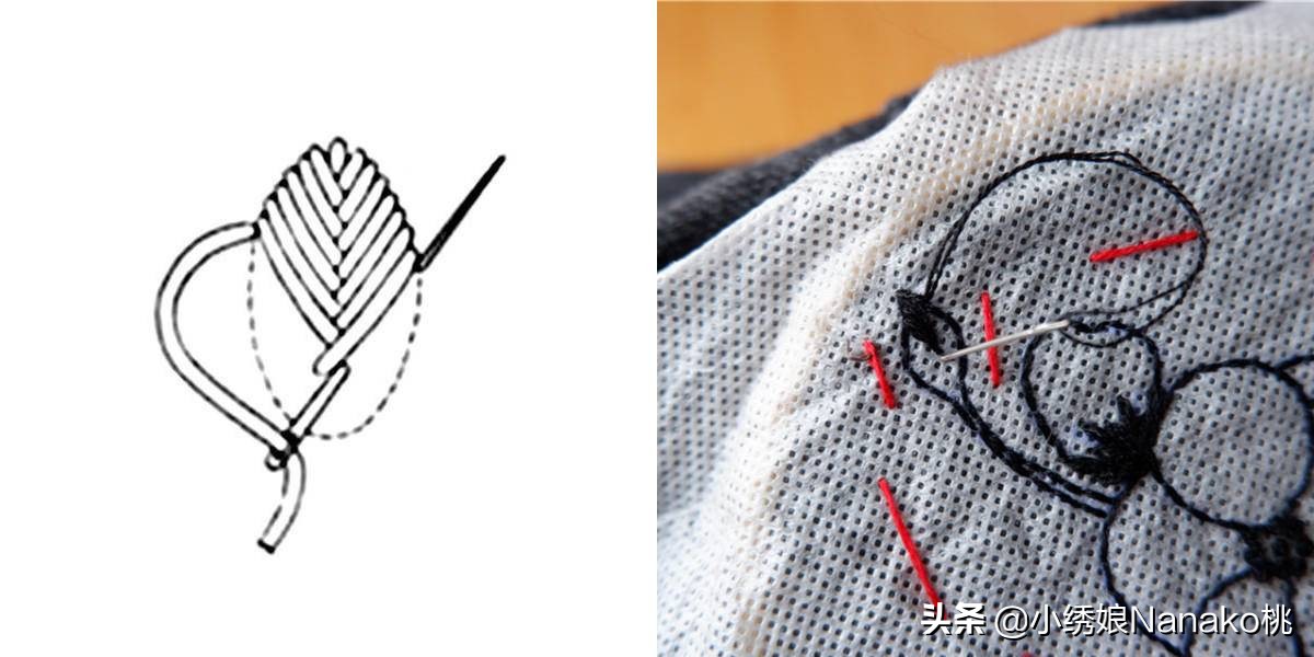 衣服被绣的东西弄脏了怎么办,衣服被消毒液染伤了要怎么修补