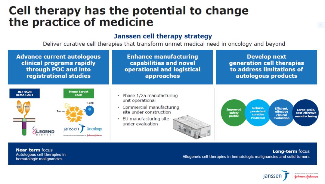 药明康德研发投入,研发经费最高药企