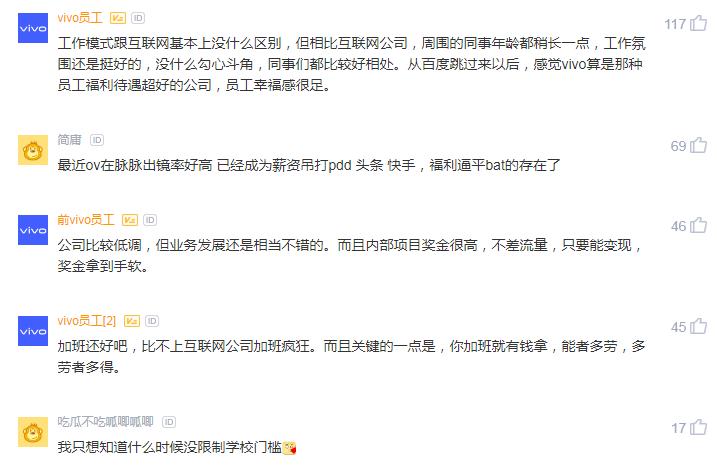 硕士求助,vivo算法工程师薪资