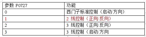 三垦s06变频器恒压供水参数设置,变频器恒压供水pid怎么设置参数