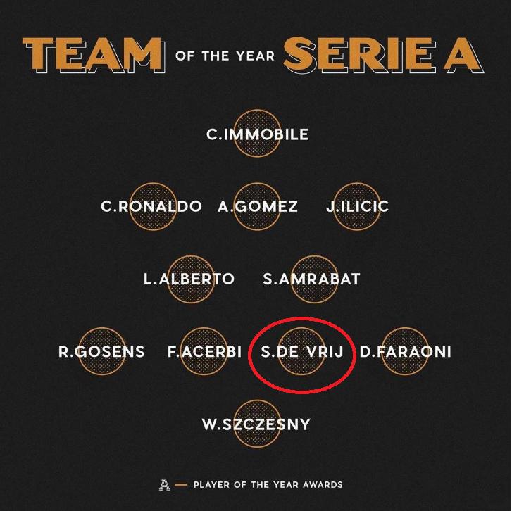 梅阿查国王重返国米,梅阿查重建