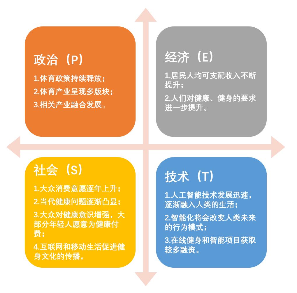 keep鐨勭珵鍝佹湁鍝簺,keep甯傚満鍒嗘瀽鎶ュ憡