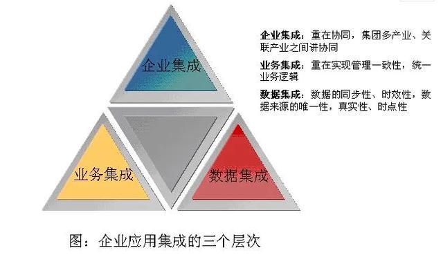 购买财务软件要注意哪些,购买管理软件需要注意什么