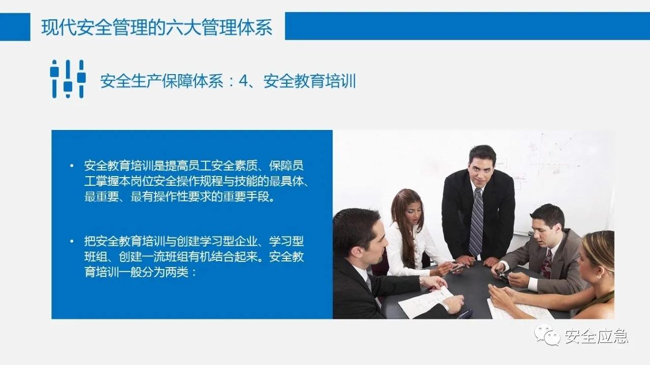 六大安全管理体系,六大安全理念是哪六个