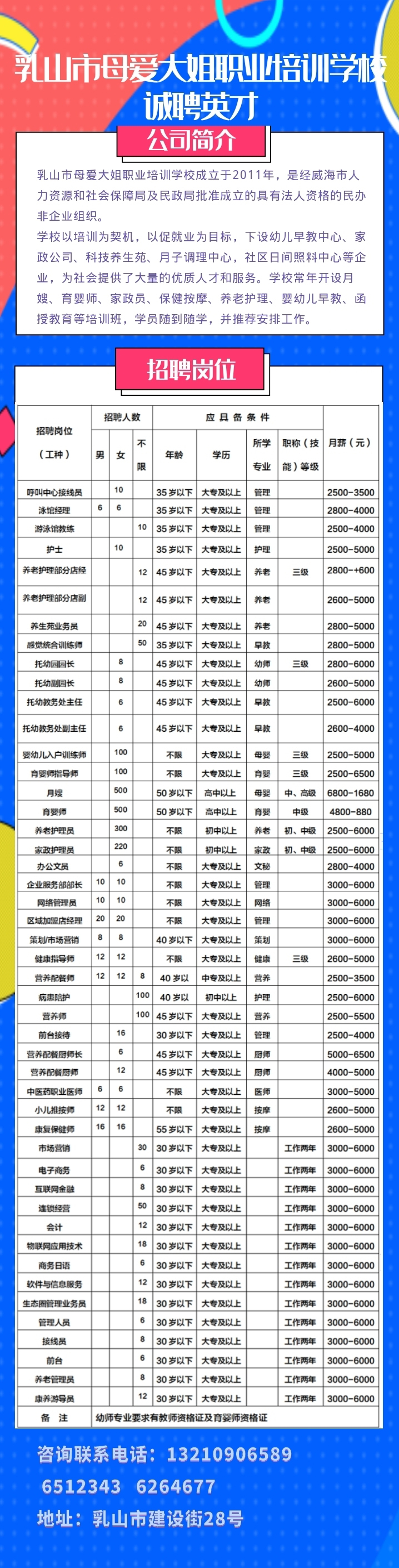 2023企业招聘会威海市,广电招聘会