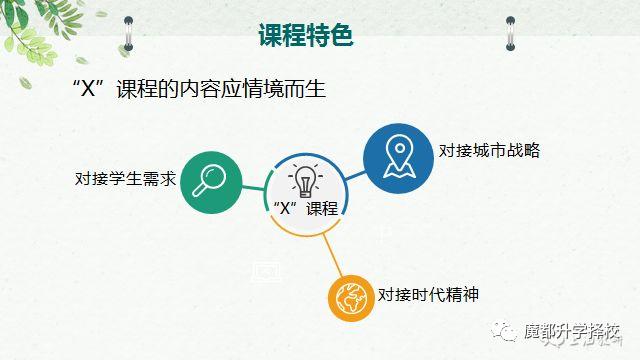 徐汇区公办小学,上海徐汇区新建学校