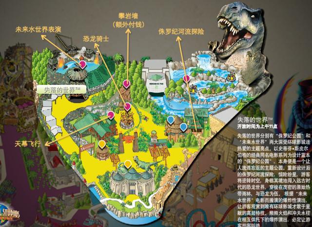 新加坡环球影城主题,新加坡环球影城七个主题区