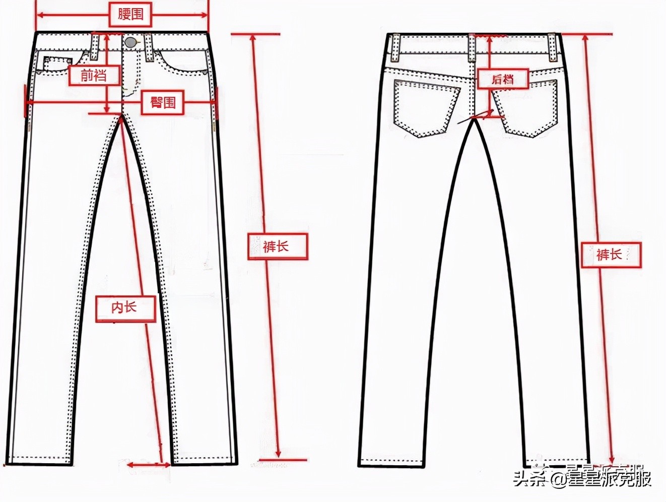 裤子怎么买不翻车小窍门,女生网购裤子的三大技巧