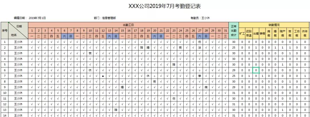 动态考勤表格操作大全,考勤数据怎么一键生成考勤月表