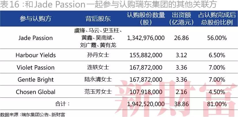 马云云峰智慧演讲视频,马云云峰基金大楼视频
