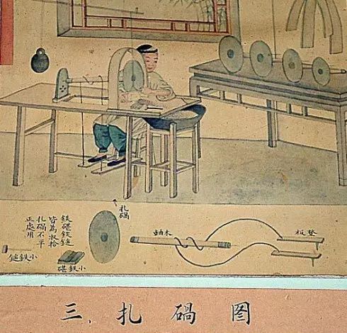 古人制玉的全过程,古代制玉钻孔方法