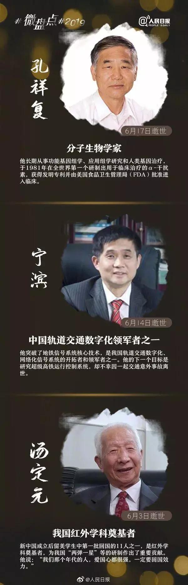 痛心又一位巨星陨落,痛心巨星陨落