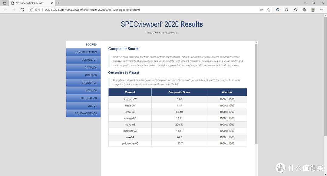 鏈烘闈╁懡umiplus2080s璇勬祴,鏈烘闈╁懡umiair杞昏杽渚挎惡璁捐甯堟湰